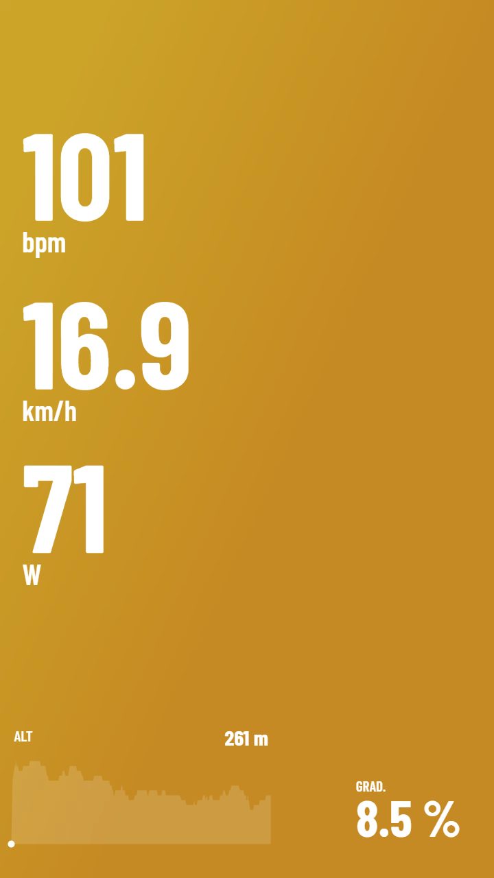 Vertical video with sports telemetry overlay